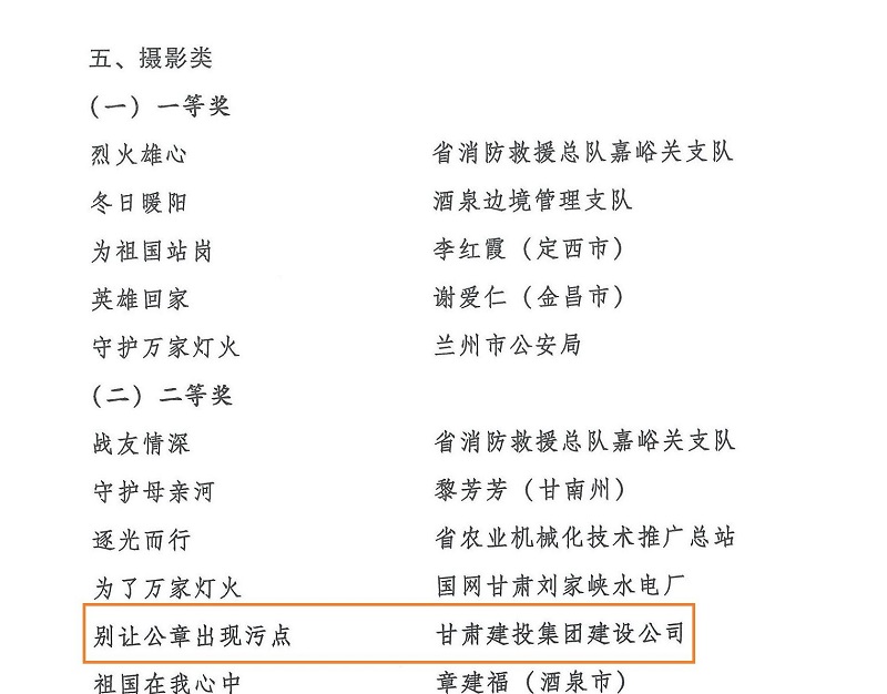 甘肅省司法廳、省委宣傳部...關(guān)于表?yè)P(yáng)“強(qiáng)國(guó)復(fù)興有我”全省法治文化作品征集展播活動(dòng)獲獎(jiǎng)作品和單位的通知_09.jpg